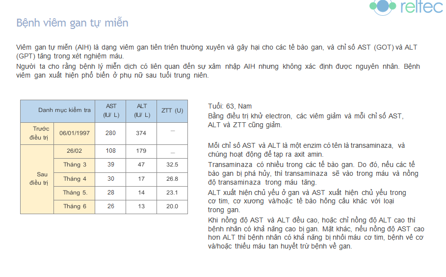 Điều trị viêm gan tự miễn